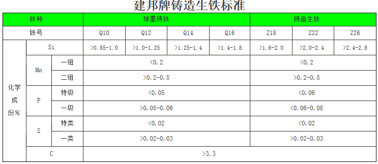 shengtie1